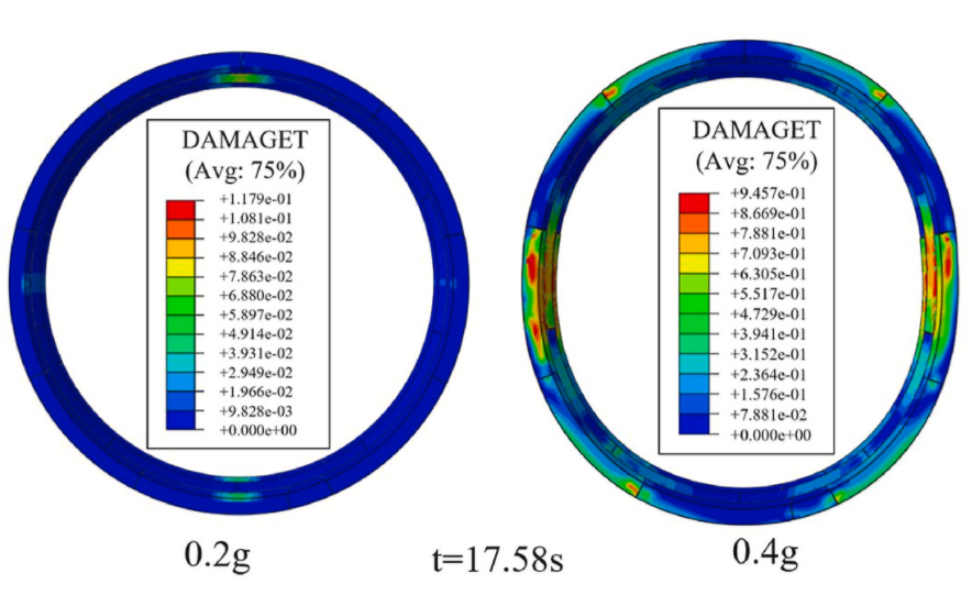 团队在Soil Dynamics and Earthquake Engineering发表成果 高校课题组